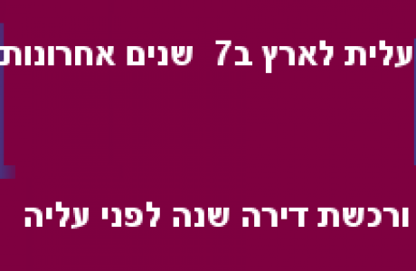 כנראה שמגיע לך החזר מס !